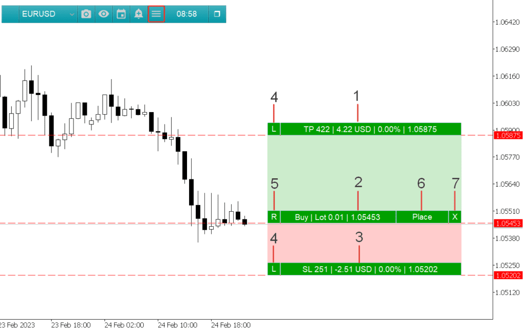 Trade Assistant Advanced Order Management Tool Interface