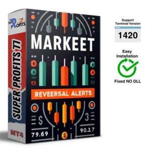 Market Reversal Alert