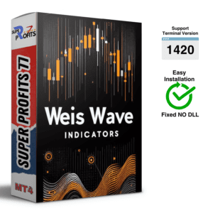 Advanced Weis Wave Indicator